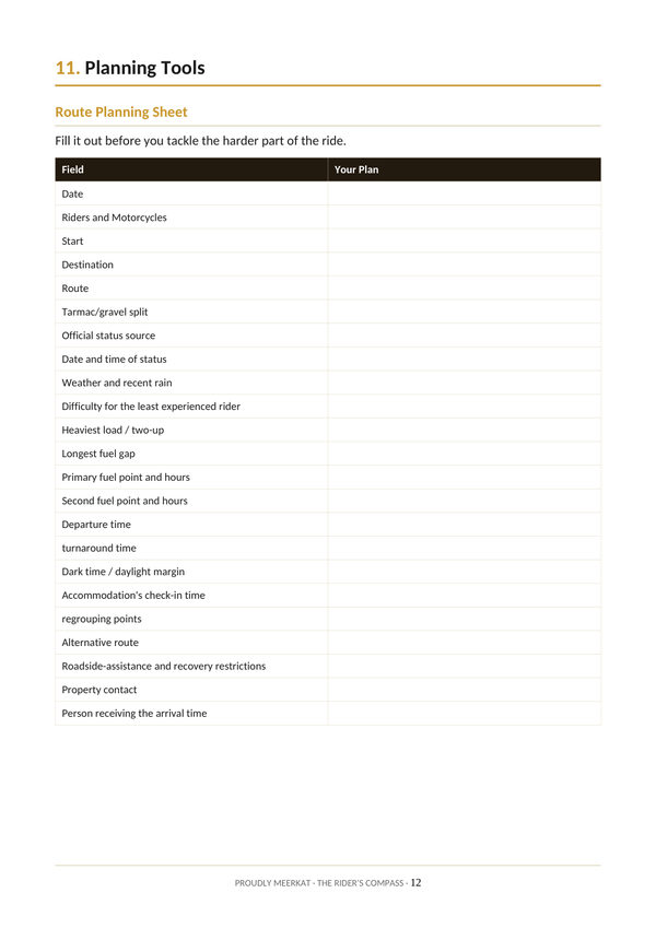 Page 12 of 15 from the Garden Route Edition. The route planning sheet.
