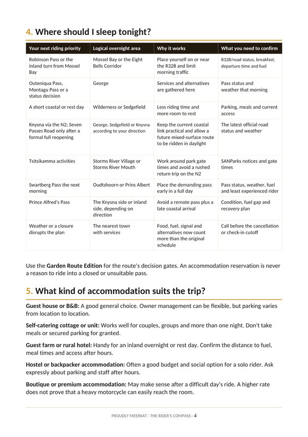 Page 22 of 49 from the bundle. From the Accommodation Guide: where to sleep tonight.